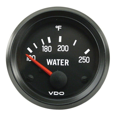 Gauges